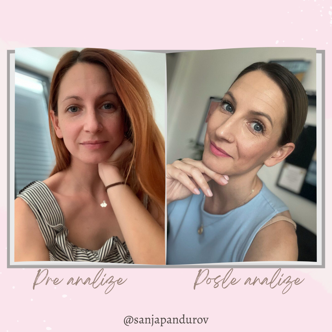 OSNOVNA ANALIZA