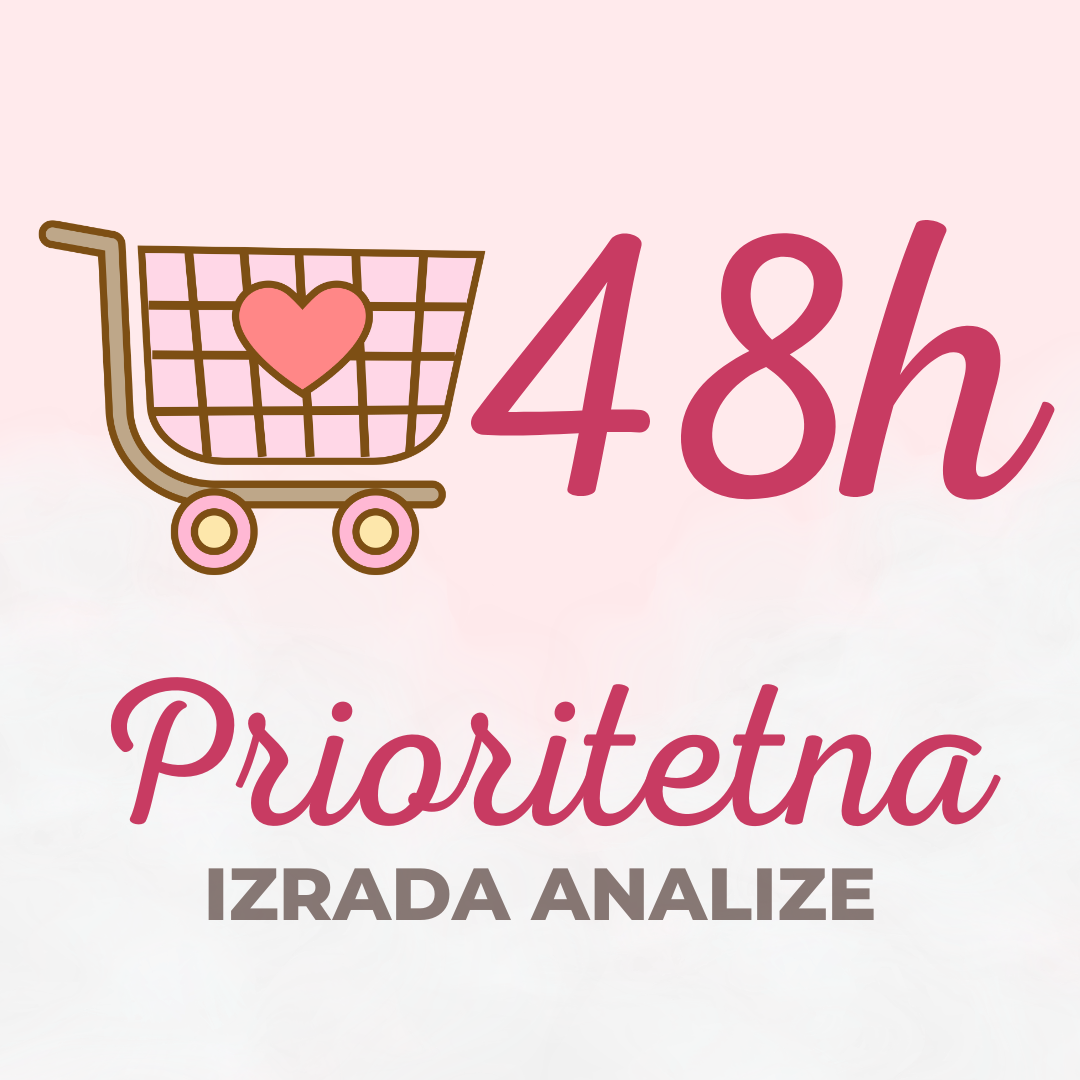 Prioritetna izrada analize: 48h